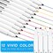 12 Pcs Iron on Markers Sublimation Embroidery Transfer Pen Heat Fabric Marker Fade Resistant Infusible Ink for T-Shirts Pillow Clothes Canvas, 12 Assorted Colors